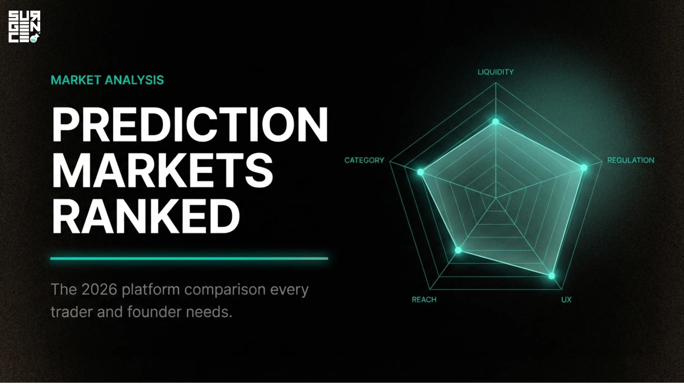 Best Prediction Market App in 2026: Platform Comparison and Marketing Lessons