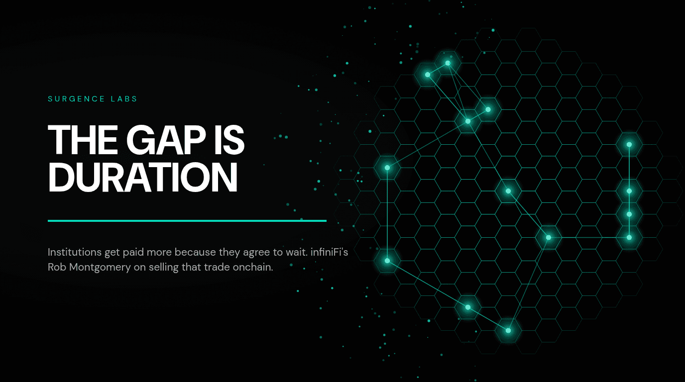 Onchain Banking Explained: Inside the Surgecast Episode With infiniFi's Rob Montgomery