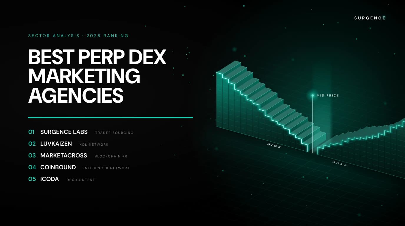 Best Perp DEX Marketing Agencies in 2026: Who Can Actually Fill an Order Book