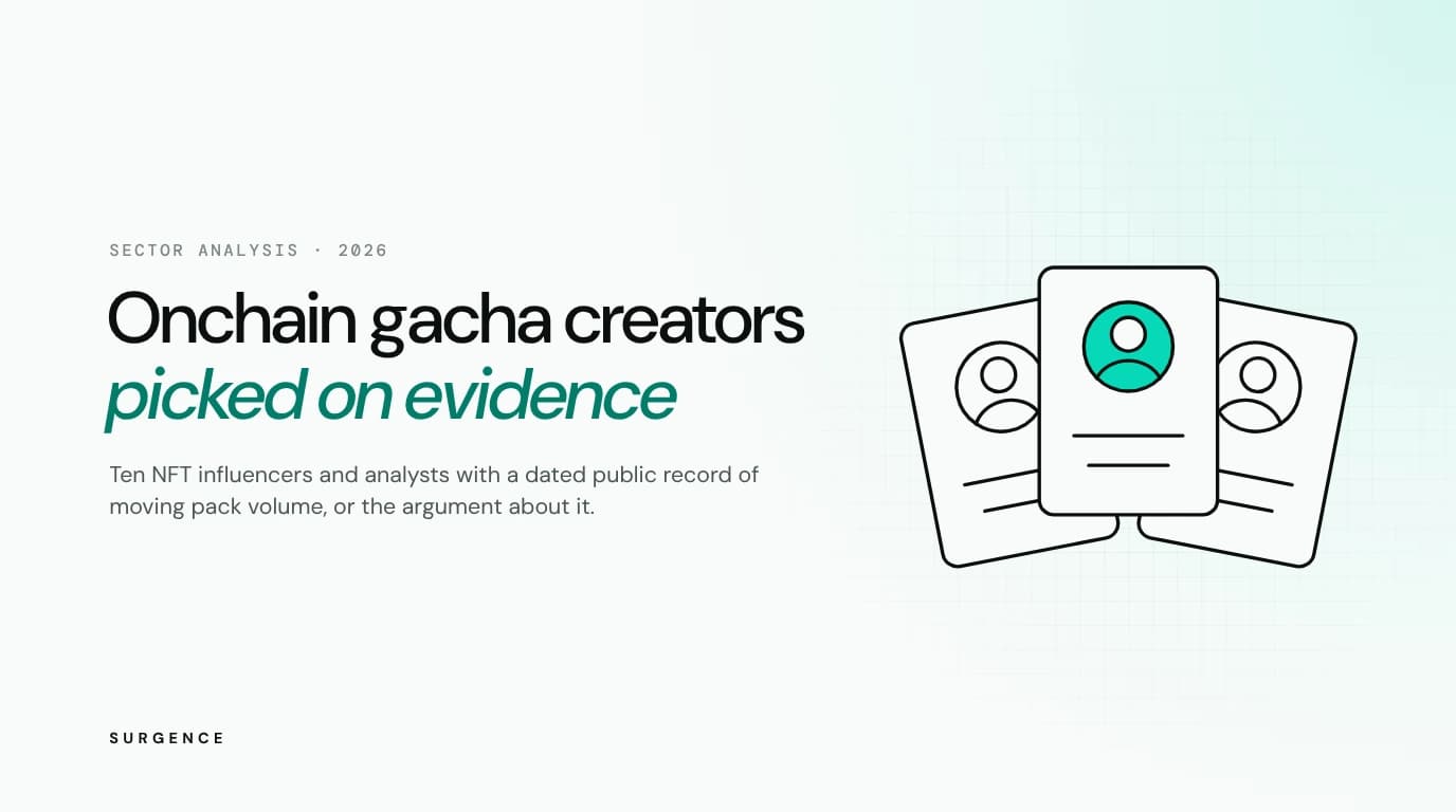 10 Creators Shaping Onchain Gacha and Tokenized Cards in 2026