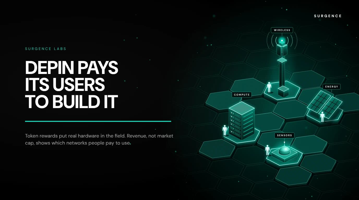 What Is DePIN? Decentralized Physical Infrastructure, Explained