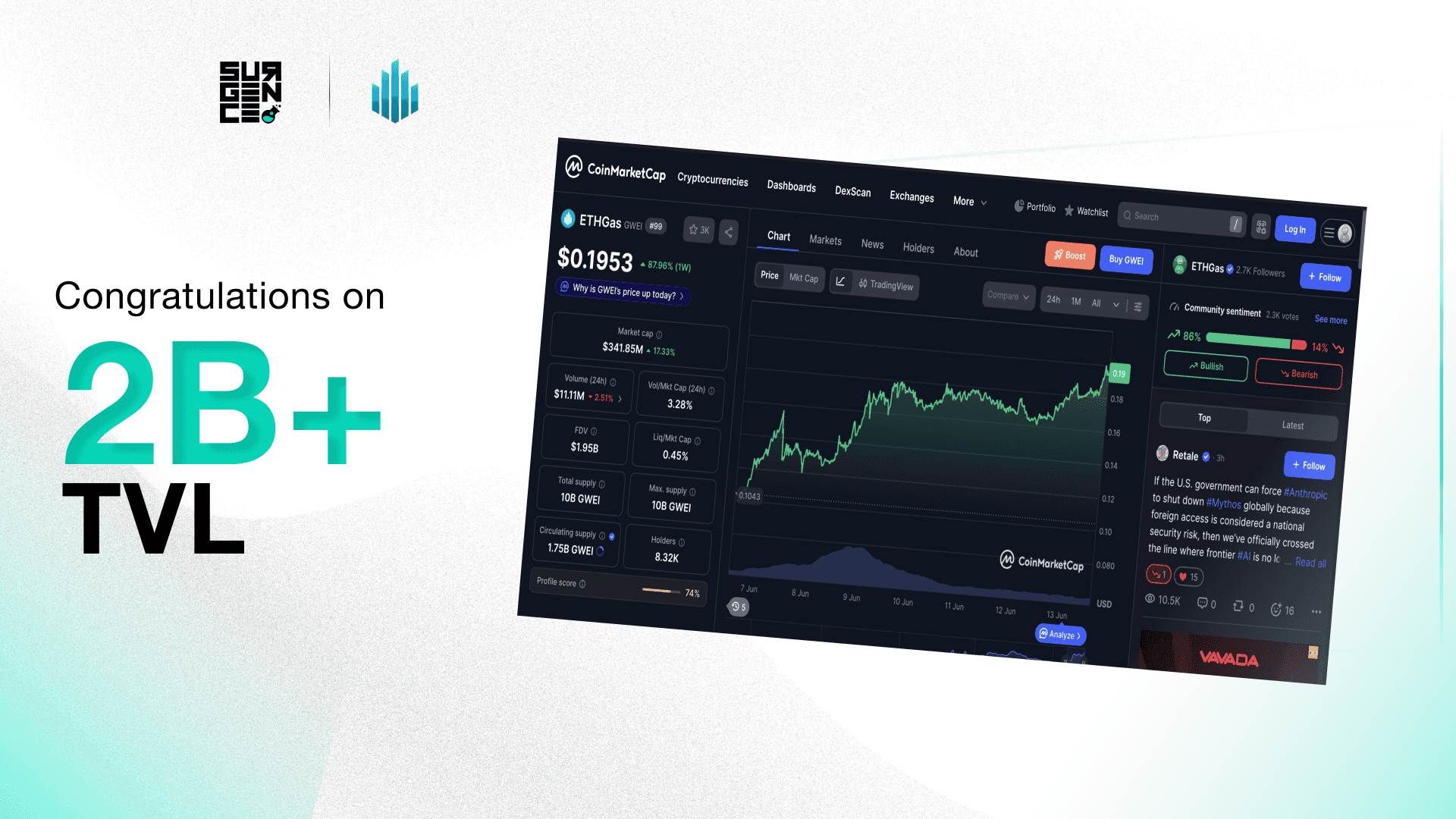 ETHGas