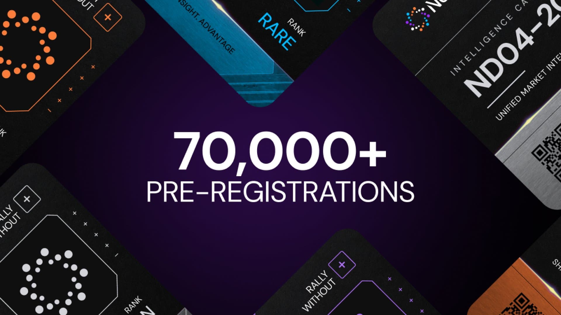 Nodiens crosses 70K registrations 