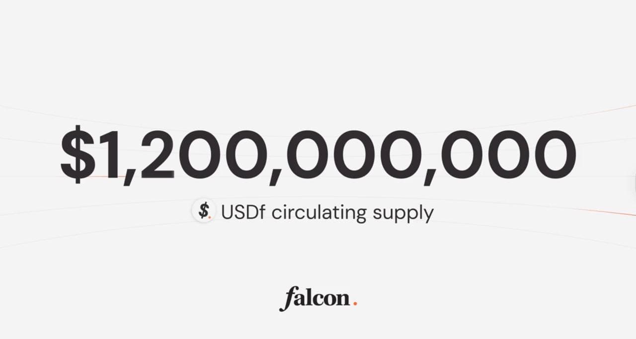 Falcon Finance campaign assets