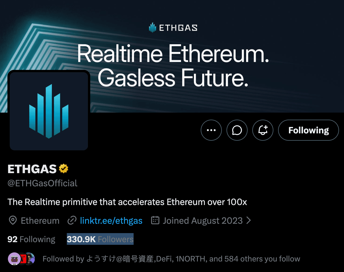 ETHGas audience growth shown on its public X profile