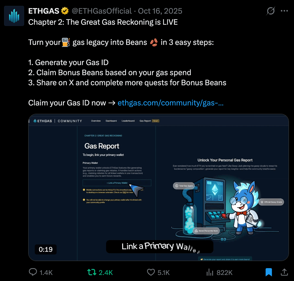 ETHGas campaign post and product experience delivered by Surgence Labs