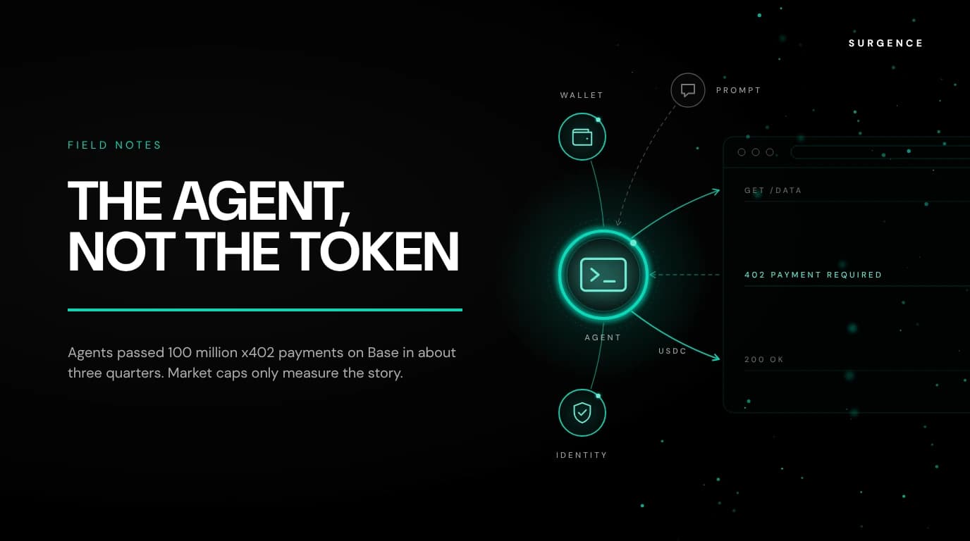 Crypto AI Agents: What They Do On-Chain and Who Is Building Them