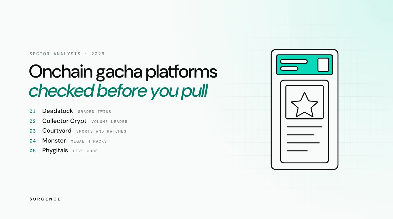 10 Onchain Gacha and TCG Platforms to Know in 2026: Where to Open Pokémon Packs Online for Real Cards