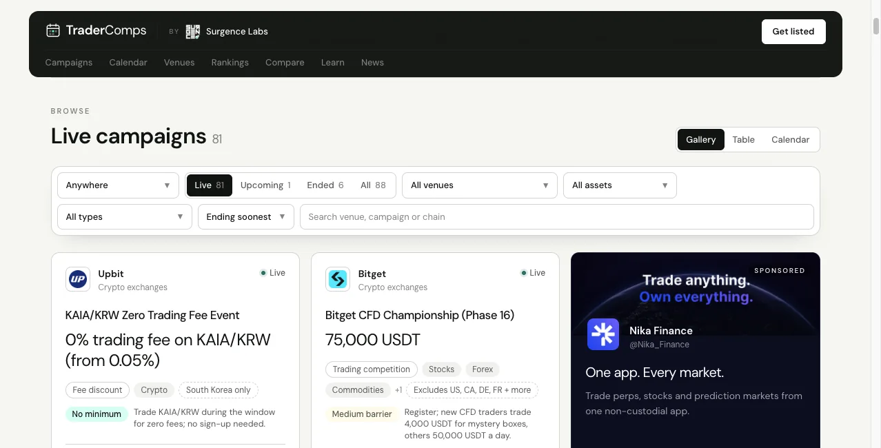 TraderComps campaign directory preview, showing filters and campaign cards